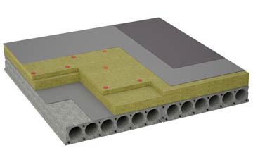 considerations of Penmaenmawr flat roofing insulation